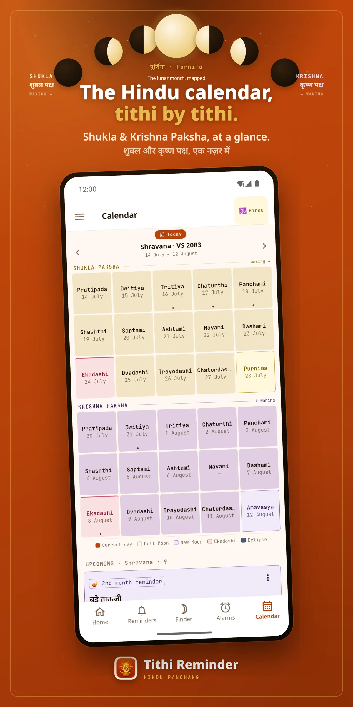 Akshara Tithi — Hindu calendar